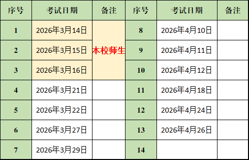 3810